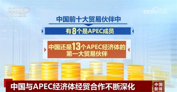 中国与APEC经济体经贸合作不断深化 持续为亚太区域发展贡献力量